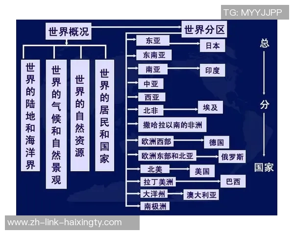东亚与西亚文化交流的历史渊源与现代发展趋势探讨 东亚与西亚文化交流的历史渊源与现代发展趋势探讨